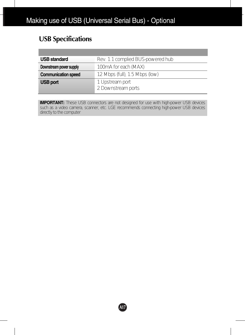 A17Making use of USB (Universal Serial Bus) - Optional IMPORTANT: These USB connectors are not designed for use with high-power USB devicessuch as a video camera, scanner, etc. LGE recommends connecting high-power USB devicesdirectly to the computerRev. 1.1 complied BUS-powered hub100mA for each (MAX)12 Mbps (full), 1.5 Mbps (low)1 Upstream port 2 Downstream portsUSB standardDownstream power supplyCommunication speedUSB portUSB Specifications