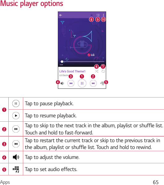 Apps 65Music player optionsTap to pause playback.Tap to resume playback.Tap to skip to the next track in the album, playlist or shuffle list. Touch and hold to fast-forward.Tap to restart the current track or skip to the previous track in the album, playlist or shuffle list. Touch and hold to rewind.Tap to adjust the volume.Tap to set audio effects.