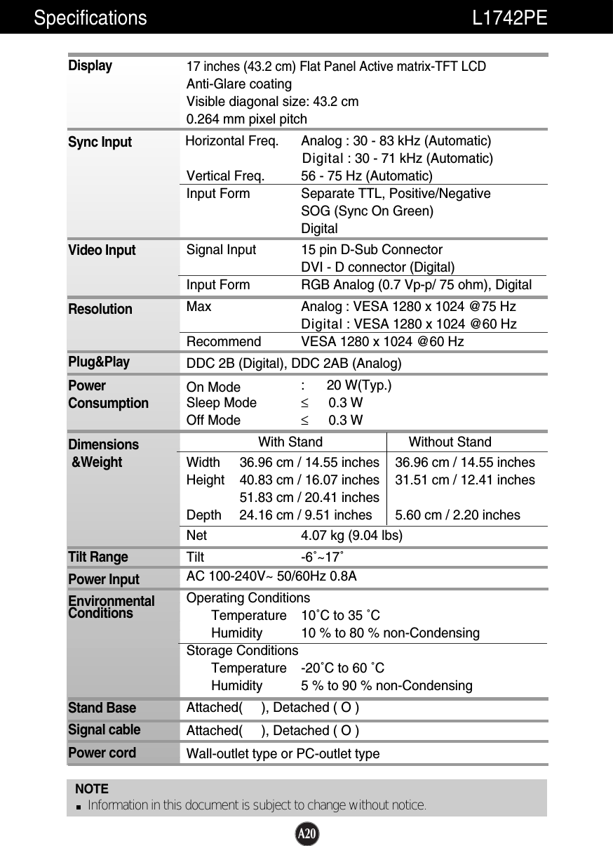 A20Specifications L1742PENOTEInformation in this document is subject to change without notice.DisplaySync InputVideo InputResolutionPlug&amp;PlayPowerConsumptionDimensions&amp;WeightTilt RangePower InputEnvironmentalConditionsStand BaseSignal cablePower cord 17 inches (43.2 cm) Flat Panel Active matrix-TFT LCD Anti-Glare coatingVisible diagonal size: 43.2cm0.264 mm pixel pitchHorizontal Freq.      Analog : 30 - 83 kHz (Automatic)Digital : 30 - 71 kHz (Automatic)Vertical Freq. 56 - 75 Hz (Automatic)Input Form Separate TTL, Positive/NegativeSOG (Sync On Green) DigitalSignal Input 15 pin D-Sub ConnectorDVI - D connector (Digital)Input Form RGB Analog (0.7 Vp-p/ 75 ohm), DigitalMax Analog : VESA 1280 x 1024 @75 HzDigital : VESA 1280 x 1024 @60 HzRecommend VESA 1280 x 1024 @60 HzDDC 2B (Digital), DDC 2AB (Analog)On Mode :20 W(Typ.)Sleep Mode ≤0.3 WOff Mode ≤0.3 WWith Stand Without StandWidth 36.96 cm / 14.55 inches 36.96 cm / 14.55 inchesHeight 40.83 cm / 16.07 inches 31.51 cm / 12.41 inches51.83 cm / 20.41 inchesDepth 24.16 cm / 9.51 inches 5.60 cm / 2.20 inchesNet 4.07 kg (9.04 lbs)Tilt -6˚~17˚AC 100-240V~ 50/60Hz 0.8A Operating ConditionsTemperature 10˚C to 35 ˚CHumidity 10 % to 80 % non-CondensingStorage ConditionsTemperature -20˚C to 60 ˚CHumidity 5 % to 90 % non-CondensingAttached(     ), Detached ( O )Attached(     ), Detached ( O )Wall-outlet type or PC-outlet type