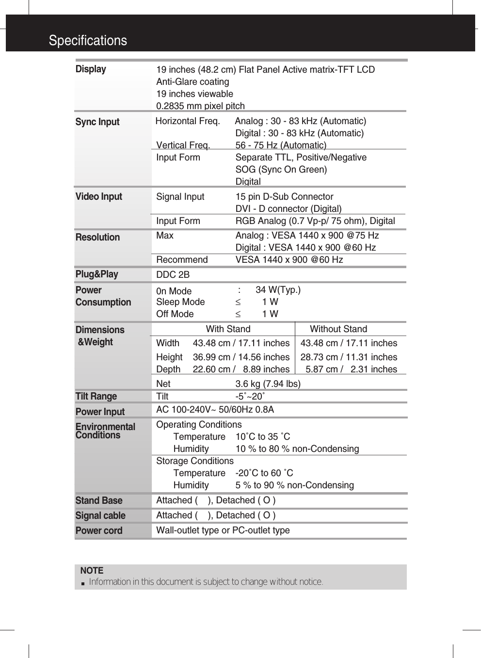 Specifications                                          NOTEInformation in this document is subject to change without notice.DisplaySync InputVideo InputResolutionPlug&amp;PlayPowerConsumptionDimensions&amp;WeightTilt RangePower InputEnvironmentalConditionsStand Base Signal cablePower cord 19 inches (48.2 cm) Flat Panel Active matrix-TFT LCD Anti-Glare coating19 inches viewable0.2835 mm pixel pitchHorizontal Freq. Analog : 30 - 83 kHz (Automatic)Digital : 30 - 83 kHz (Automatic)Vertical Freq. 56 - 75 Hz (Automatic)Input Form Separate TTL, Positive/NegativeSOG (Sync On Green) DigitalSignal Input 15 pin D-Sub ConnectorDVI - D connector (Digital)Input Form RGB Analog (0.7 Vp-p/ 75 ohm), DigitalMax Analog : VESA 1440 x 900 @75 HzDigital : VESA 1440 x 900 @60 HzRecommend VESA 1440 x 900 @60 HzDDC 2B0n Mode : 34 W(Typ.)Sleep Mode ≤1 WOff Mode ≤1 WWith Stand Without StandWidth 43.48 cm / 17.11 inches 43.48 cm / 17.11 inchesHeight 36.99 cm / 14.56 inches 28.73 cm / 11.31 inchesDepth 22.60 cm /   8.89 inches 5.87 cm /   2.31 inchesNet 3.6 kg (7.94 lbs)Tilt -5˚~20˚AC 100-240V~ 50/60Hz 0.8A Operating ConditionsTemperature 10˚C to 35 ˚CHumidity 10 % to 80 % non-CondensingStorage ConditionsTemperature -20˚C to 60 ˚CHumidity 5 % to 90 % non-CondensingAttached (    ), Detached ( O )Attached (    ), Detached ( O )Wall-outlet type or PC-outlet type