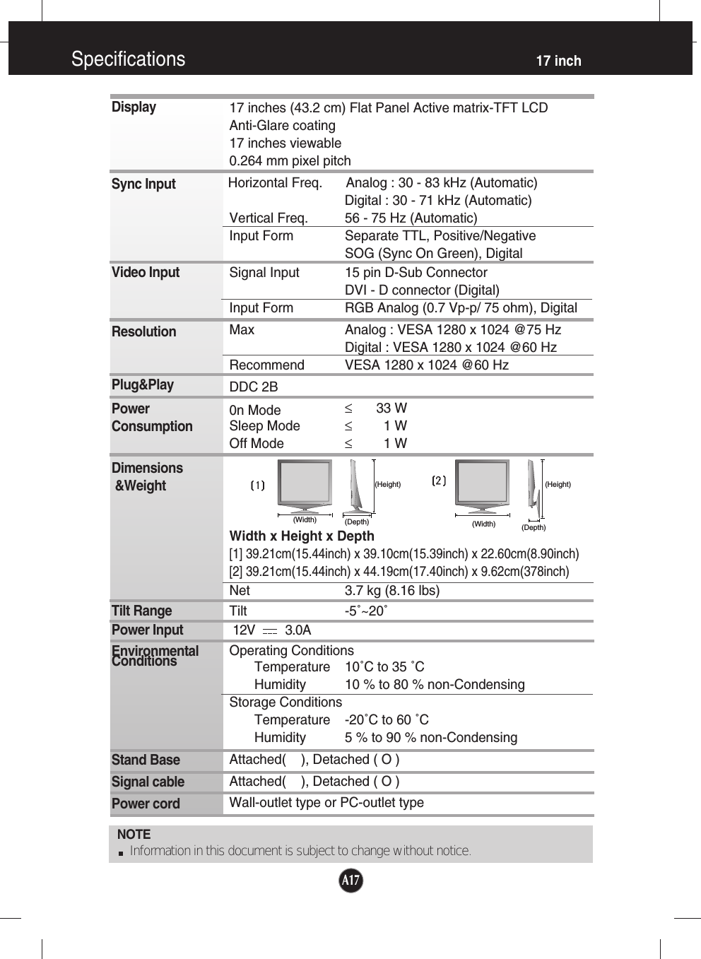 Specifications                                                                    17 inchA17DisplaySync InputVideo InputResolutionPlug&amp;PlayPowerConsumptionDimensions&amp;WeightTilt RangePower InputEnvironmentalConditionsStand Base Signal cablePower cord NOTEInformation in this document is subject to change without notice.17 inches (43.2 cm) Flat Panel Active matrix-TFT LCD Anti-Glare coating17 inches viewable0.264 mm pixel pitchHorizontal Freq.  Analog : 30 - 83 kHz (Automatic)Digital : 30 - 71 kHz (Automatic)Vertical Freq. 56 - 75 Hz (Automatic)Input Form Separate TTL, Positive/NegativeSOG (Sync On Green), DigitalSignal Input 15 pin D-Sub ConnectorDVI - D connector (Digital)Input Form RGB Analog (0.7 Vp-p/ 75 ohm), DigitalMax Analog : VESA 1280 x 1024 @75 HzDigital : VESA 1280 x 1024 @60 HzRecommend VESA 1280 x 1024 @60 HzDDC 2B0n Mode ≤33 WSleep Mode ≤1 WOff Mode ≤1 WWidth x Height x Depth[1] 39.21cm(15.44inch) x 39.10cm(15.39inch) x 22.60cm(8.90inch)[2] 39.21cm(15.44inch) x 44.19cm(17.40inch) x 9.62cm(378inch)Net 3.7 kg (8.16 lbs)Tilt -5˚~20˚12V         3.0AOperating ConditionsTemperature 10˚C to 35 ˚CHumidity 10 % to 80 % non-CondensingStorage ConditionsTemperature -20˚C to 60 ˚CHumidity 5 % to 90 % non-CondensingAttached(    ), Detached ( O )Attached(    ), Detached ( O )Wall-outlet type or PC-outlet typeSOURCESOURCEMENUMENUSET/AUTOSET/AUTOEngineEngine(Width) (Depth)(Height)SOURCESOURCEMENUMENUSET/AUTOSET/AUTOEngineEngine(Width) (Depth)(Height)