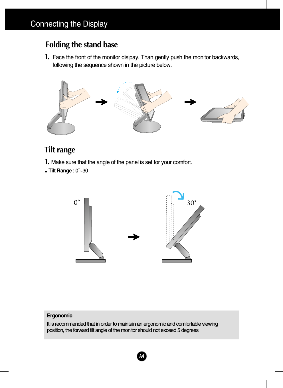 A4Connecting the Display1.Face the front of the monitor dislpay. Than gently push the monitor backwards,following the sequence shown in the picture below. Folding the stand baseTilt range 1.Make sure that the angle of the panel is set for your comfort. Tilt Range : 0˚~30     ErgonomicIt is recommended that in order to maintain an ergonomic and comfortable viewingposition, the forward tilt angle of the monitor should not exceed 5 degrees