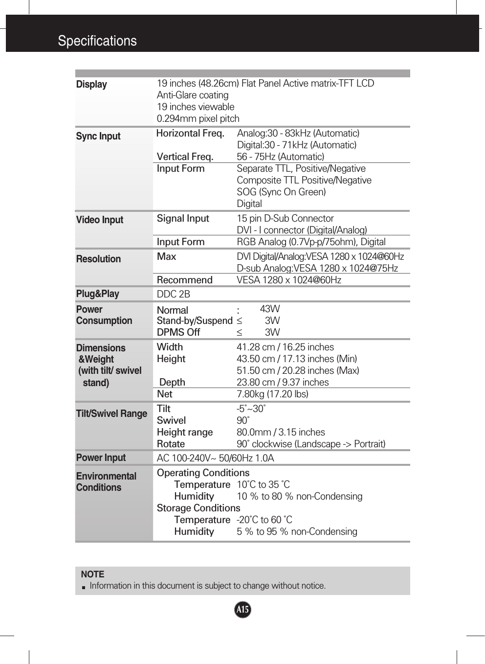 A15SpecificationsNOTEInformation in this document is subject to change without notice.19 inches (48.26cm) Flat Panel Active matrix-TFT LCD Anti-Glare coating19 inches viewable0.294mm pixel pitchHorizontal Freq. Analog:30 - 83kHz (Automatic)Digital:30 - 71kHz (Automatic)Vertical Freq. 56 - 75Hz (Automatic)Input Form Separate TTL, Positive/NegativeComposite TTL Positive/NegativeSOG (Sync On Green) DigitalSignal Input 15 pin D-Sub ConnectorDVI - I connector (Digital/Analog)Input Form RGB Analog (0.7Vp-p/75ohm), DigitalMaxDVI Digital/Analog:VESA 1280 x 1024@60HzD-sub Analog:VESA 1280 x 1024@75Hz Recommend VESA 1280 x 1024@60HzDDC 2BNormal :43WStand-by/Suspend≤3WDPMS Off ≤3WWidth 41.28 cm / 16.25 inchesHeight 43.50 cm / 17.13 inches (Min)51.50 cm / 20.28 inches (Max)Depth 23.80 cm / 9.37 inchesNet 7.80kg (17.20 lbs)Tilt -5˚~30˚Swivel 90˚Height range 80.0mm / 3.15 inchesRotate 90˚ clockwise (Landscape -&gt; Portrait)AC 100-240V~ 50/60Hz 1.0AOperating ConditionsTemperature 10˚C to 35 ˚CHumidity 10 % to 80 % non-CondensingStorage ConditionsTemperature -20˚C to 60 ˚CHumidity 5 % to 95 % non-CondensingDisplaySync InputVideo InputResolutionPlug&amp;PlayPowerConsumptionDimensions&amp;Weight(with tilt/ swivel       stand)Tilt/Swivel RangePower InputEnvironmentalConditions