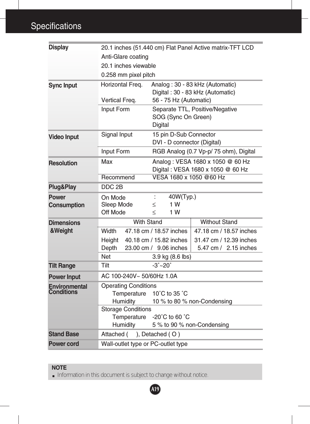 A19Specifications        NOTEInformation in this document is subject to change without notice.DisplaySync InputVideo InputResolutionPlug&amp;PlayPowerConsumptionDimensions&amp;WeightTilt RangePower InputEnvironmentalConditionsStand BasePower cord 20.1 inches (51.440 cm) Flat Panel Active matrix-TFT LCD Anti-Glare coating 20.1 inches viewable0.258 mm pixel pitchHorizontal Freq. Analog : 30 - 83 kHz (Automatic)Digital : 30 - 83 kHz (Automatic)Vertical Freq. 56 - 75 Hz (Automatic)Input Form Separate TTL, Positive/NegativeSOG (Sync On Green) DigitalSignal Input 15 pin D-Sub ConnectorDVI - D connector (Digital)Input Form RGB Analog (0.7 Vp-p/ 75 ohm), DigitalMax Analog : VESA 1680 x 1050 @ 60 HzDigital : VESA 1680 x 1050 @ 60 HzRecommend VESA 1680 x 1050 @60 HzDDC 2BOn Mode : 40W(Typ.)Sleep Mode ≤1 WOff Mode ≤1 WWith Stand Without StandWidth 47.18 cm / 18.57 inches 47.18 cm / 18.57 inchesHeight 40.18 cm / 15.82 inches 31.47 cm / 12.39 inches Depth 23.00 cm /   9.06 inches 5.47 cm /   2.15 inchesNet 3.9 kg (8.6 lbs)Tilt -3˚~20˚AC 100-240V~ 50/60Hz 1.0A Operating ConditionsTemperature 10˚C to 35 ˚CHumidity 10 % to 80 % non-CondensingStorage ConditionsTemperature -20˚C to 60 ˚CHumidity 5 % to 90 % non-CondensingAttached (     ), Detached ( O )Wall-outlet type or PC-outlet type