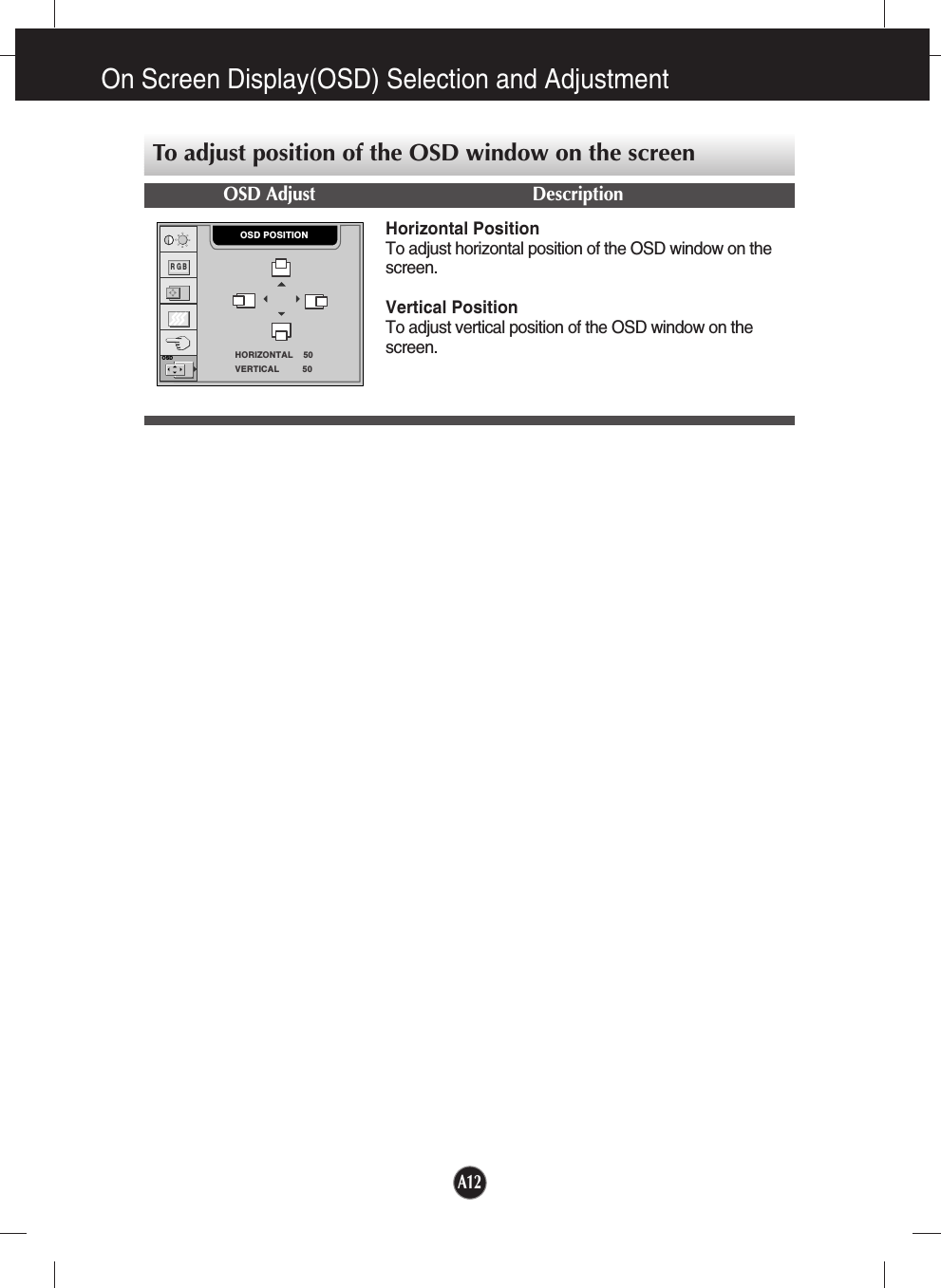 A12To adjust position of the OSD window on the screenOSD Adjust DescriptionHorizontal PositionTo adjust horizontal position of the OSD window on thescreen.Vertical PositionTo adjust vertical position of the OSD window on thescreen.OSD POSITIONRGBHORIZONTAL    50VERTICAL         50OSDOn Screen Display(OSD) Selection and Adjustment 