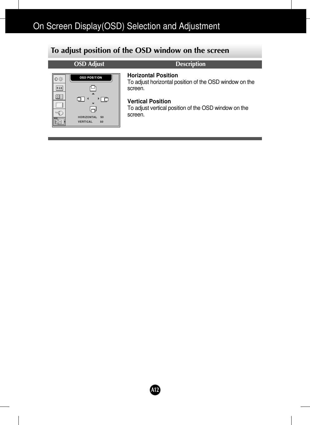 A12To adjust position of the OSD window on the screenOSD Adjust DescriptionHorizontal PositionTo adjust horizontal position of the OSD window on thescreen.Vertical PositionTo adjust vertical position of the OSD window on thescreen.On Screen Display(OSD) Selection and Adjustment 