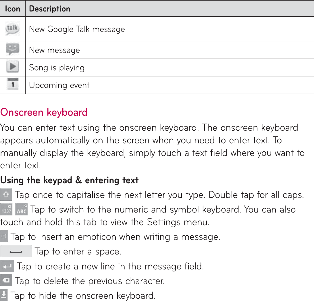 IconDescriptionNew Google Talk messageNew messageSong is playingUpcoming eventOnscreen keyboardYou can enter text using the onscreen keyboard. The onscreen keyboard appears automatically on the screen when you need to enter text. To manually display the keyboard, simply touch a text field where you want to enter text.Using the keypad &amp; entering text Tap once to capitalise the next letter you type. Double tap for all caps.  Tap to switch to the numeric and symbol keyboard. You can also touch and hold this tab to view the Settings menu. Tap to insert an emoticon when writing a message. Tap to enter a space. Tap to create a new line in the message field. Tap to delete the previous character. Tap to hide the onscreen keyboard.