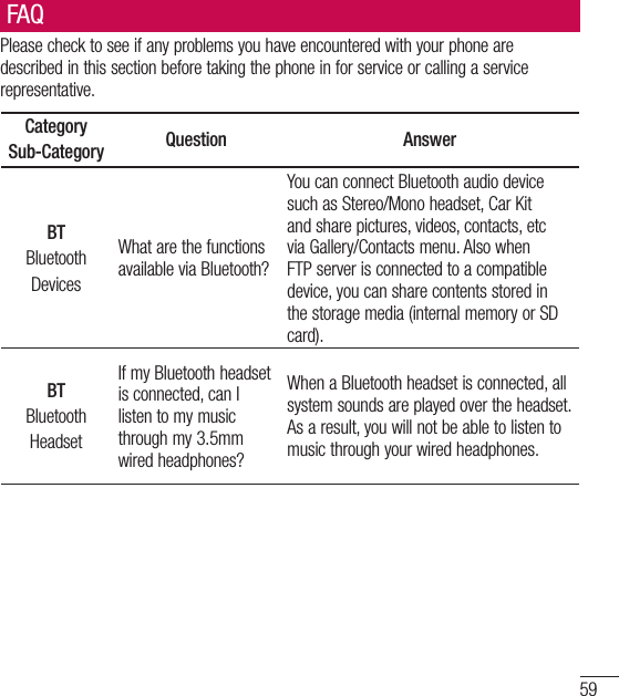 59Please check to see if any problems you have encountered with your phone are described in this section before taking the phone in for service or calling a service representative.CategorySub-Category Question AnswerBTBluetoothDevicesWhat are the functions available via Bluetooth?You can connect Bluetooth audio device such as Stereo/Mono headset, Car Kit and share pictures, videos, contacts, etc via Gallery/Contacts menu. Also when FTP server is connected to a compatible device, you can share contents stored in the storage media (internal memory or SD card).BTBluetoothHeadsetIf my Bluetooth headset is connected, can I listen to my music through my 3.5mm wired headphones?When a Bluetooth headset is connected, all system sounds are played over the headset. As a result, you will not be able to listen to music through your wired headphones.FAQ