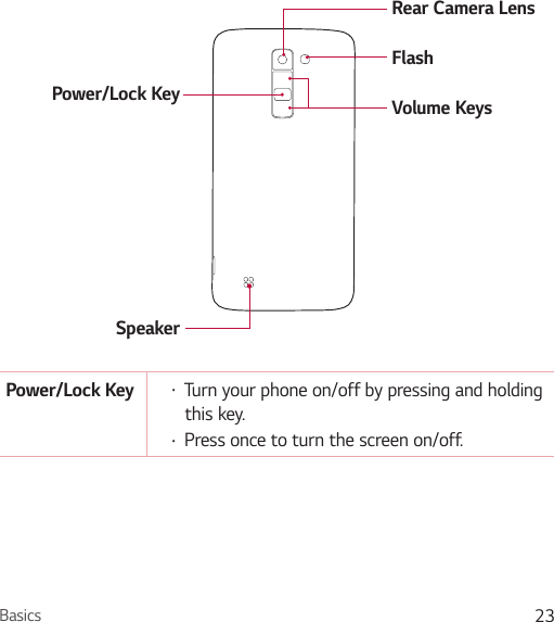Basics 23Power/Lock KeySpeakerRear Camera LensVolume KeysFlashPower/Lock Key • Turn your phone on/off by pressing and holding this key.• Press once to turn the screen on/off.