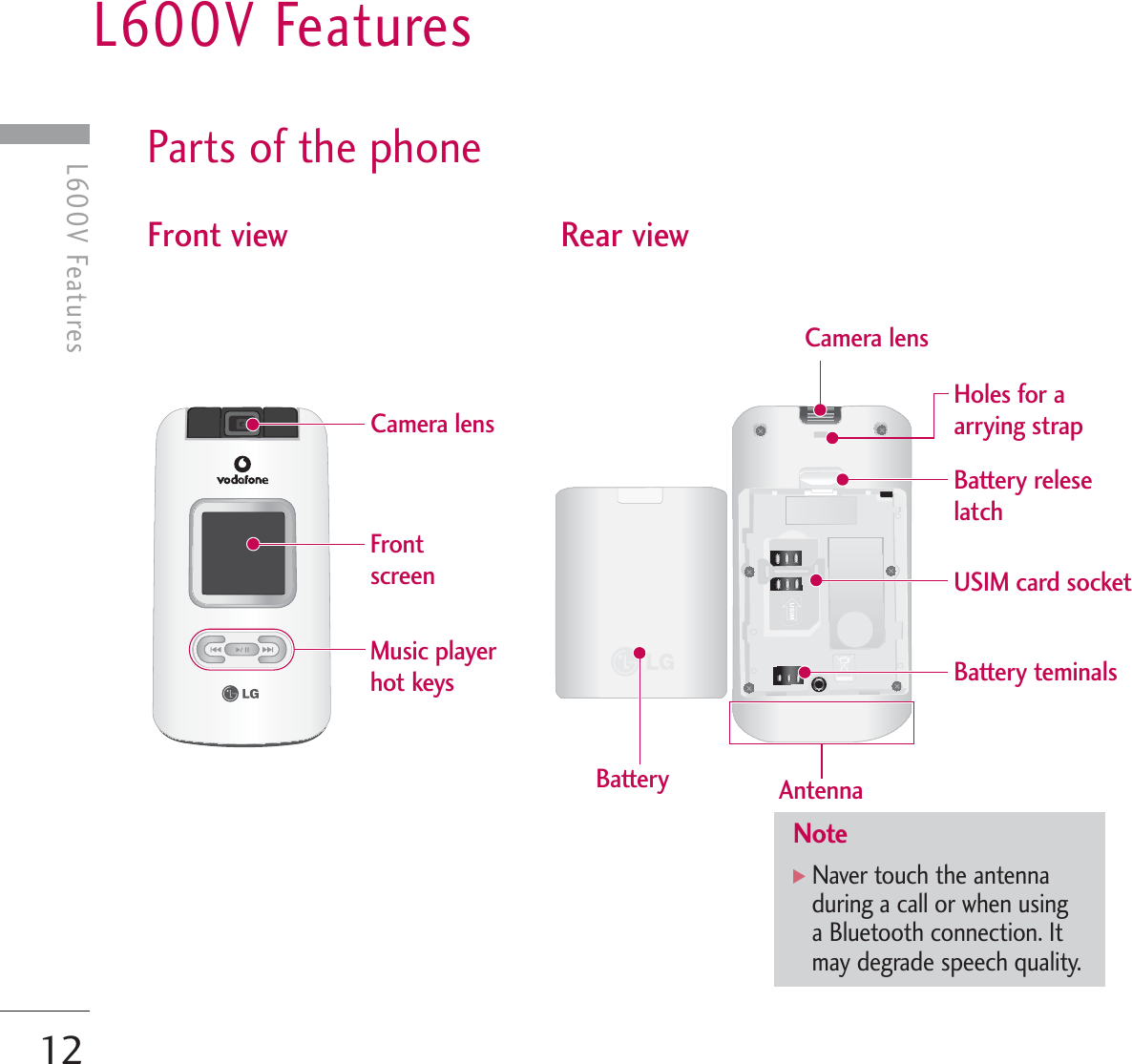 L600V Features12L600V FeaturesParts of the phoneFront view Rear viewCamera lensFront screenMusic playerhot keysBatteryBattery teminalsAntennaUSIM card socketBattery releselatchHoles for a arrying strapCamera lensNote]Naver touch the antennaduring a call or when usinga Bluetooth connection. Itmay degrade speech quality.