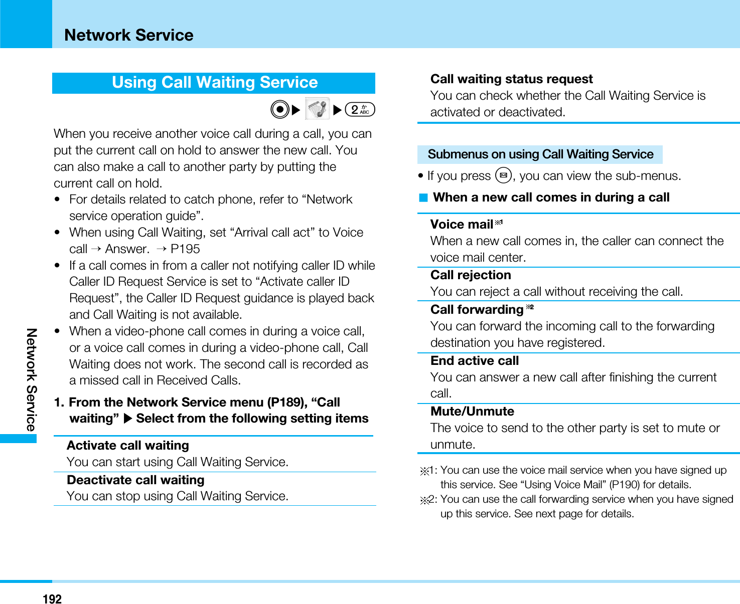 192Network ServiceNetwork ServiceUsing Call Waiting ServiceC]]2When you receive another voice call during a call, you canput the current call on hold to answer the new call. Youcan also make a call to another party by putting thecurrent call on hold.•For details related to catch phone, refer to “Networkservice operation guide”.• When using Call Waiting, set “Arrival call act” to Voicecall &gt;Answer. &gt;P195•If a call comes in from a caller not notifying caller ID whileCaller ID Request Service is set to “Activate caller IDRequest”, the Caller ID Request guidance is played backand Call Waiting is not available.• When a video-phone call comes in during a voice call,or a voice call comes in during a video-phone call, CallWaiting does not work. The second call is recorded asa missed call in Received Calls.1. From the Network Service menu (P189), “Callwaiting” ]Select from the following setting itemsActivate call waitingYou can start using Call Waiting Service.Deactivate call waitingYou can stop using Call Waiting Service.Call waiting status requestYou can check whether the Call Waiting Service isactivated or deactivated.Submenus on using Call Waiting Service• If you press M, you can view the sub-menus.aWhen a new call comes in during a callVoice mail 1When a new call comes in, the caller can connect thevoice mail center.Call rejectionYou can reject a call without receiving the call.Call forwarding 2You can forward the incoming call to the forwardingdestination you have registered.End active callYou can answer a new call after finishing the currentcall.Mute/UnmuteThe voice to send to the other party is set to mute orunmute.1: You can use the voice mail service when you have signed upthis service. See “Using Voice Mail” (P190) for details.2: You can use the call forwarding service when you have signedup this service. See next page for details.