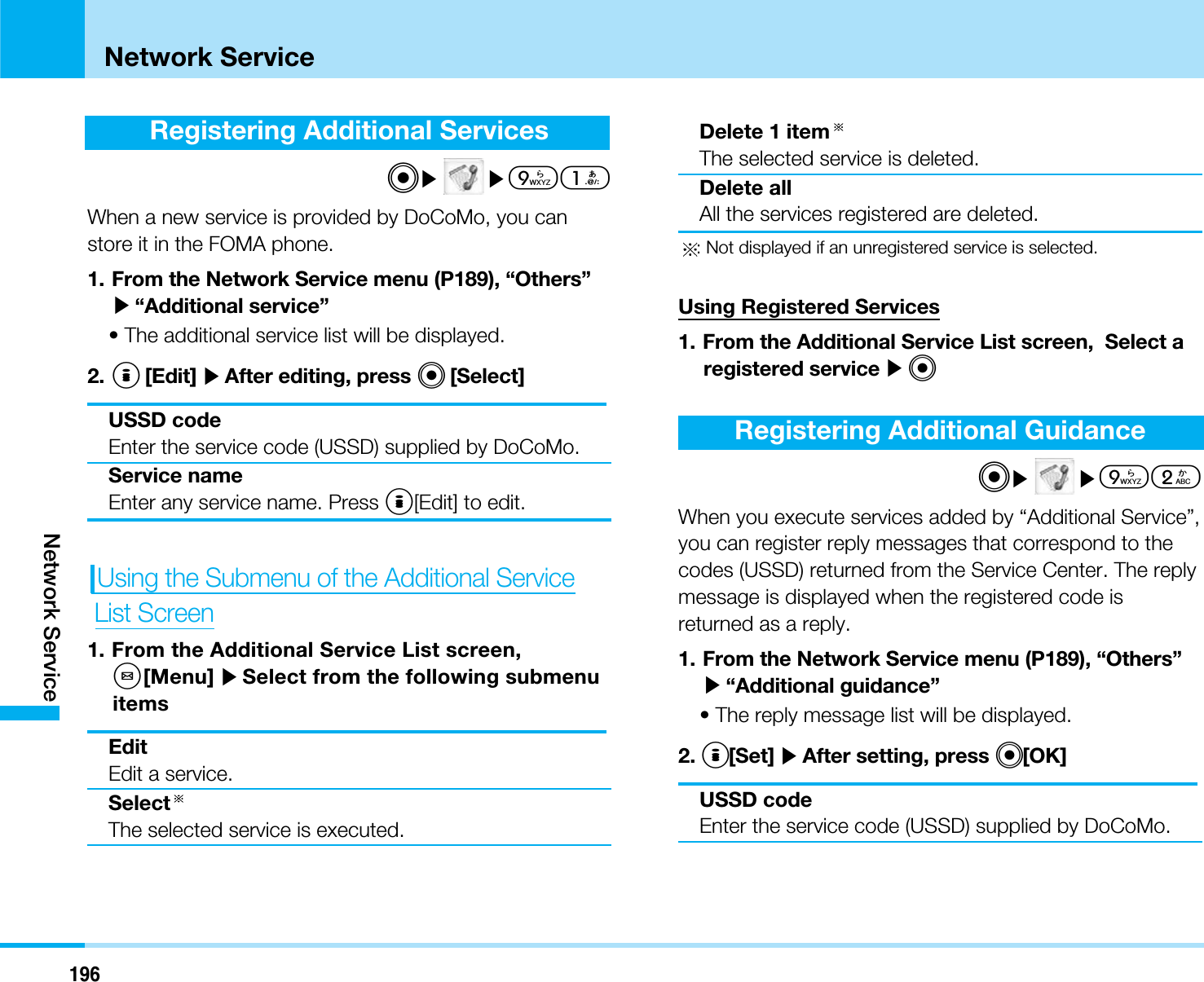 196Network ServiceNetwork ServiceRegistering Additional ServicesC]]91When a new service is provided by DoCoMo, you canstore it in the FOMA phone.1. From the Network Service menu (P189), “Others”]“Additional service”• The additional service list will be displayed.2. I[Edit] ]After editing, press C[Select]USSD codeEnter the service code (USSD) supplied by DoCoMo.Service nameEnter any service name. Press I[Edit] to edit.Using the Submenu of the Additional Service List Screen1. From the Additional Service List screen,M[Menu] ]Select from the following submenuitemsEditEdit a service.SelectThe selected service is executed.Delete 1 itemThe selected service is deleted.Delete allAll the services registered are deleted.: Not displayed if an unregistered service is selected.Using Registered Services1. From the Additional Service List screen, Select aregistered service ]CRegistering Additional GuidanceC]]92When you execute services added by “Additional Service”,you can register reply messages that correspond to thecodes (USSD) returned from the Service Center. The replymessage is displayed when the registered code isreturned as a reply.1. From the Network Service menu (P189), “Others”]“Additional guidance”• The reply message list will be displayed.2. I[Set] ]After setting, press C[OK]USSD codeEnter the service code (USSD) supplied by DoCoMo.