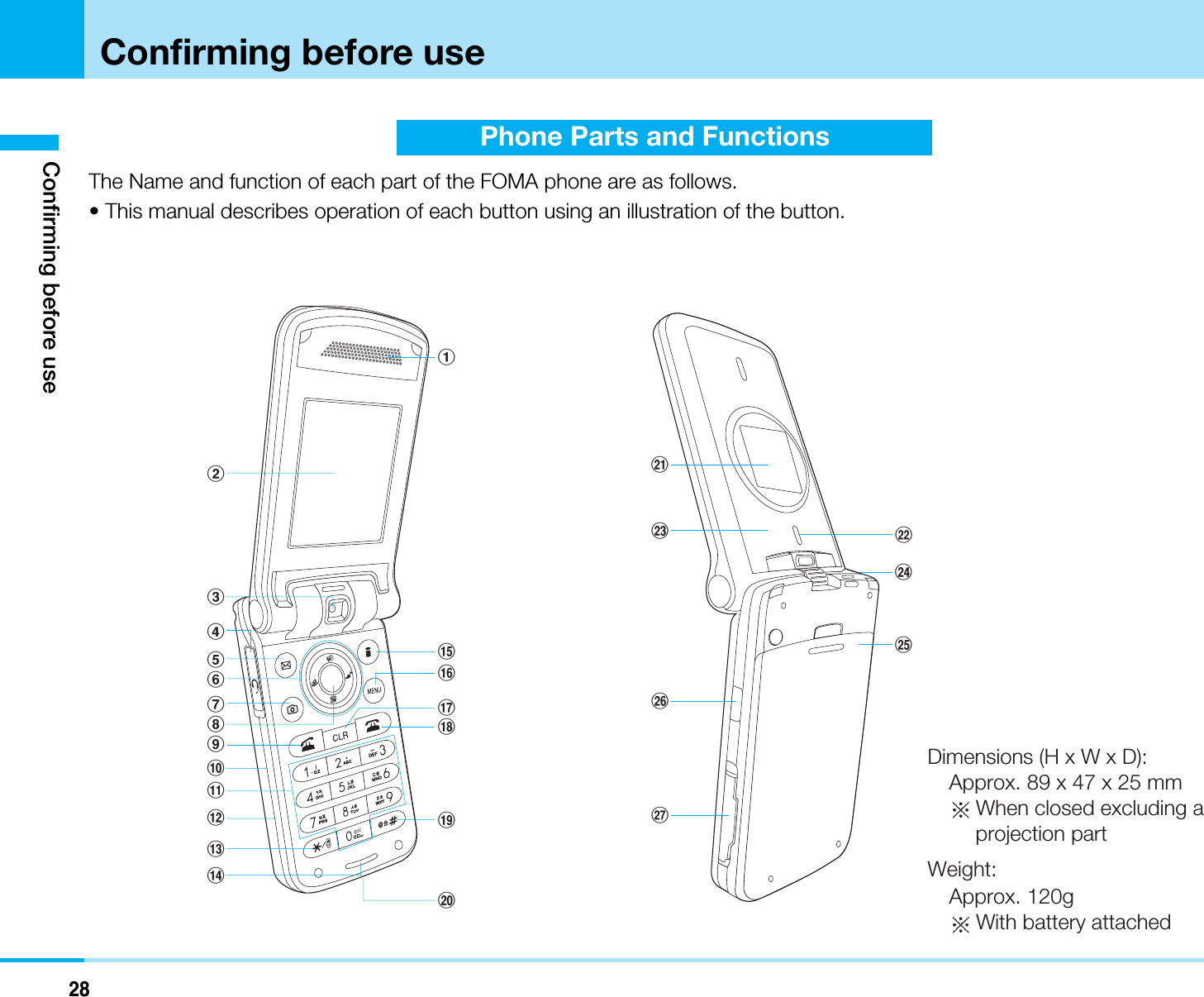 28Confirming before useÇ)égópëOÇÃämîFConfirming before usePhone Parts and FunctionsThe Name and function of each part of the FOMA phone are as follows.• This manual describes operation of each button using an illustration of the button.23546789!&quot;#$%,+~)&amp;1(-:;./&lt;=Dimensions (H x W x D): Approx. 89 x 47 x 25 mmWhen closed excluding aprojection partWeight:Approx. 120gWith battery attached