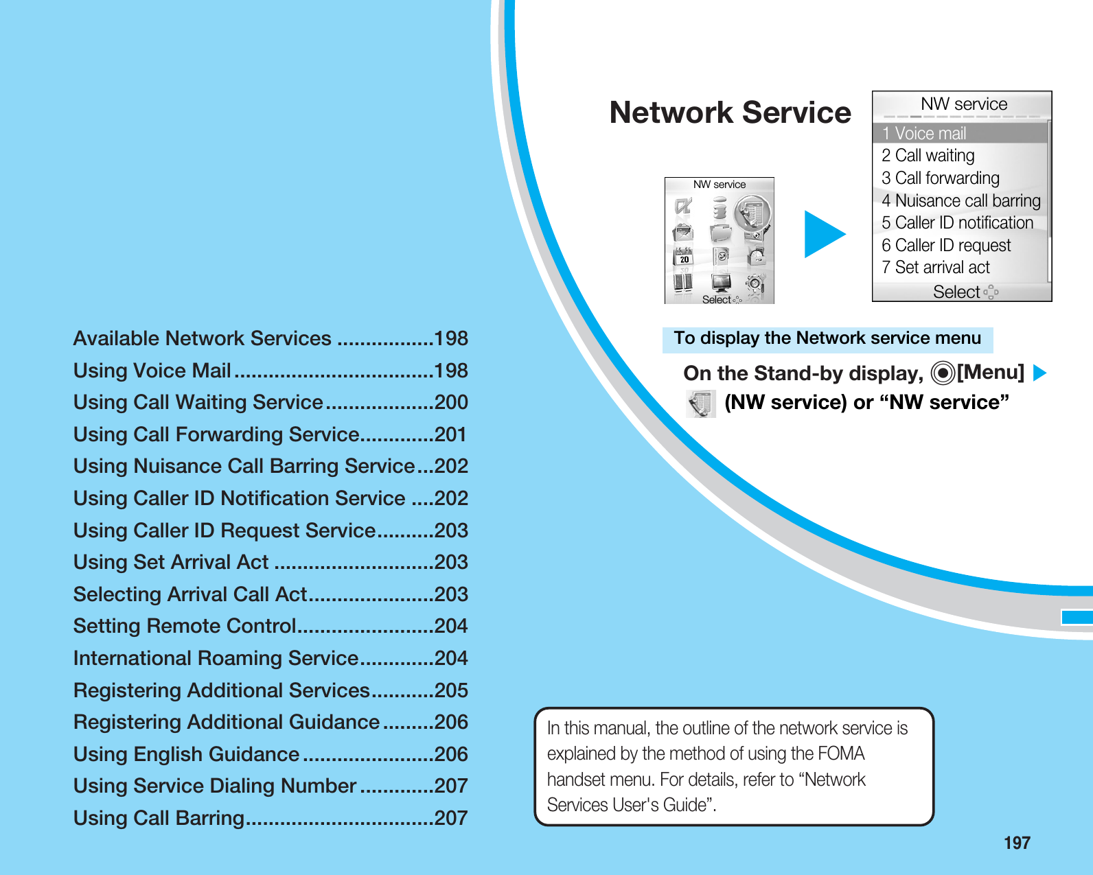 197Available Network Services .................198Using Voice Mail ...................................198Using Call Waiting Service...................200Using Call Forwarding Service.............201Using Nuisance Call Barring Service...202Using Caller ID Notification Service ....202Using Caller ID Request Service..........203Using Set Arrival Act ............................203Selecting Arrival Call Act......................203Setting Remote Control........................204International Roaming Service.............204Registering Additional Services...........205Registering Additional Guidance .........206Using English Guidance .......................206Using Service Dialing Number .............207Using Call Barring.................................207Network ServiceOn the Stand-by display, C[Menu] ](NW service) or “NW service”To display the Network service menuSelectNW service1 Voice mail2 Call waiting3 Call forwarding4 Nuisance call barring5 Caller ID notification6 Caller ID request7 Set arrival actSelectNW serviceIn this manual, the outline of the network service isexplained by the method of using the FOMAhandset menu. For details, refer to “NetworkServices User&apos;s Guide”.