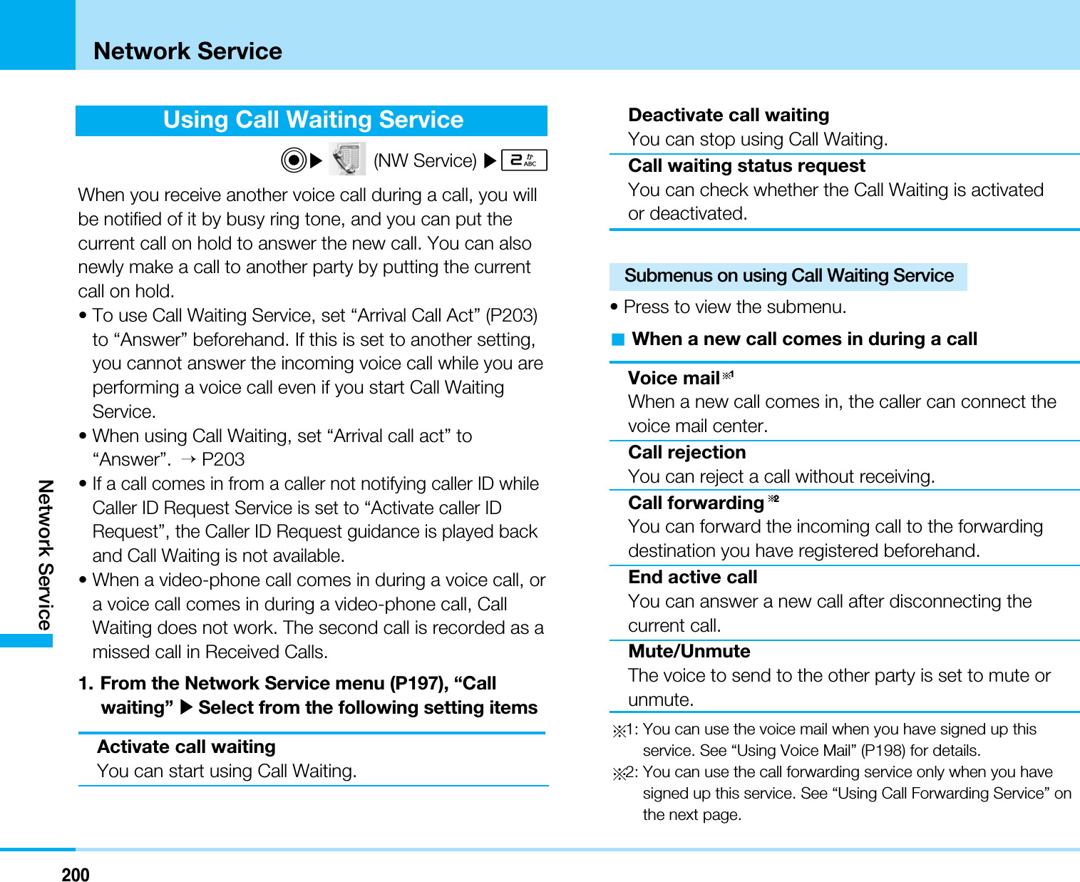 200Network ServiceNetwork ServiceUsing Call Waiting ServiceC](NW Service) ]2When you receive another voice call during a call, you willbe notified of it by busy ring tone, and you can put thecurrent call on hold to answer the new call. You can alsonewly make a call to another party by putting the currentcall on hold.• To use Call Waiting Service, set “Arrival Call Act” (P203)to “Answer” beforehand. If this is set to another setting,you cannot answer the incoming voice call while you areperforming a voice call even if you start Call WaitingService.• When using Call Waiting, set “Arrival call act” to“Answer”. &gt;P203•If a call comes in from a caller not notifying caller ID whileCaller ID Request Service is set to “Activate caller IDRequest”, the Caller ID Request guidance is played backand Call Waiting is not available.• When a video-phone call comes in during a voice call, ora voice call comes in during a video-phone call, CallWaiting does not work. The second call is recorded as amissed call in Received Calls.1. From the Network Service menu (P197), “Callwaiting” ]Select from the following setting itemsActivate call waitingYou can start using Call Waiting.Deactivate call waitingYou can stop using Call Waiting.Call waiting status requestYou can check whether the Call Waiting is activatedor deactivated.Submenus on using Call Waiting Service• Press to view the submenu.aWhen a new call comes in during a callVoice mail 1When a new call comes in, the caller can connect thevoice mail center.Call rejectionYou can reject a call without receiving.Call forwarding 2You can forward the incoming call to the forwardingdestination you have registered beforehand.End active callYou can answer a new call after disconnecting thecurrent call.Mute/UnmuteThe voice to send to the other party is set to mute orunmute.1: You can use the voice mail when you have signed up thisservice. See “Using Voice Mail” (P198) for details.2: You can use the call forwarding service only when you havesigned up this service. See “Using Call Forwarding Service” onthe next page.