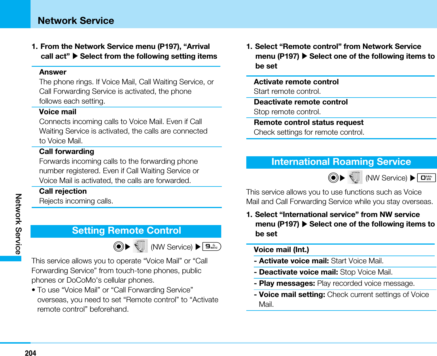 204Network ServiceNetwork Service1. From the Network Service menu (P197), “Arrivalcall act” ]Select from the following setting itemsAnswerThe phone rings. If Voice Mail, Call Waiting Service, orCall Forwarding Service is activated, the phonefollows each setting.Voice mailConnects incoming calls to Voice Mail. Even if CallWaiting Service is activated, the calls are connectedto Voice Mail.Call forwardingForwards incoming calls to the forwarding phonenumber registered. Even if Call Waiting Service orVoice Mail is activated, the calls are forwarded.Call rejectionRejects incoming calls.Setting Remote ControlC](NW Service) ]9This service allows you to operate “Voice Mail” or “CallForwarding Service” from touch-tone phones, publicphones or DoCoMo&apos;s cellular phones.• To use “Voice Mail” or “Call Forwarding Service”overseas, you need to set “Remote control” to “Activateremote control” beforehand.1. Select “Remote control” from Network Servicemenu (P197) ]Select one of the following items tobe setActivate remote controlStart remote control.Deactivate remote controlStop remote control.Remote control status requestCheck settings for remote control.International Roaming ServiceC](NW Service) ]0This service allows you to use functions such as VoiceMail and Call Forwarding Service while you stay overseas.1. Select “International service” from NW servicemenu (P197) ]Select one of the following items tobe setVoice mail (Int.)- Activate voice mail: Start Voice Mail.- Deactivate voice mail: Stop Voice Mail.- Play messages: Play recorded voice message.- Voice mail setting: Check current settings of VoiceMail.