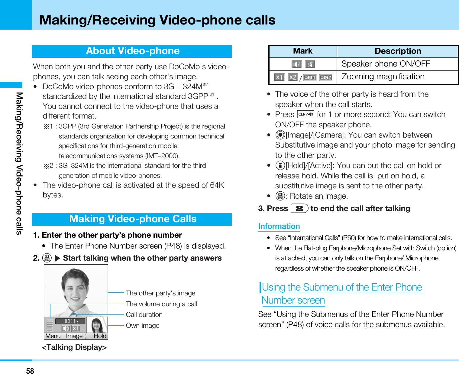58Making/Receiving Video-phone callsMaking/Receiving Video-phone callsAbout Video-phoneWhen both you and the other party use DoCoMo&apos;s video-phones, you can talk seeing each other&apos;s image.• DoCoMo video-phones conform to 3G – 324M 2standardized by the international standard 3GPP 1.You cannot connect to the video-phone that uses adifferent format.1 : 3GPP (3rd Generation Partnership Project) is the regionalstandards organization for developing common technicalspecifications for third-generation mobiletelecommunications systems (IMT–2000).2 : 3G–324M is the international standard for the thirdgeneration of mobile video-phones.• The video-phone call is activated at the speed of 64Kbytes.Making Video-phone Calls1. Enter the other party’s phone number• The Enter Phone Number screen (P48) is displayed.2. T]Start talking when the other party answers&lt;Talking Display&gt;• The voice of the other party is heard from thespeaker when the call starts.• Press Qfor 1 or more second: You can switchON/OFF the speaker phone.•C[Image]/[Camera]: You can switch betweenSubstitutive image and your photo image for sendingto the other party.•I[Hold]/[Active]: You can put the call on hold orrelease hold. While the call is  put on hold, asubstitutive image is sent to the other party.•T: Rotate an image.3. Press Pto end the call after talkingInformation• See “International Calls” (P50) for how to make international calls.• When the Flat-plug Earphone/Microphone Set with Switch (option)is attached, you can only talk on the Earphone/ Microphoneregardless of whether the speaker phone is ON/OFF.Using the Submenu of the Enter Phone Number screenSee “Using the Submenus of the Enter Phone Numberscreen” (P48) of voice calls for the submenus available.The other party&apos;s imageThe volume during a callCall durationOwn imageMenu HoldImageDescriptionMark/Speaker phone ON/OFFZooming magnification