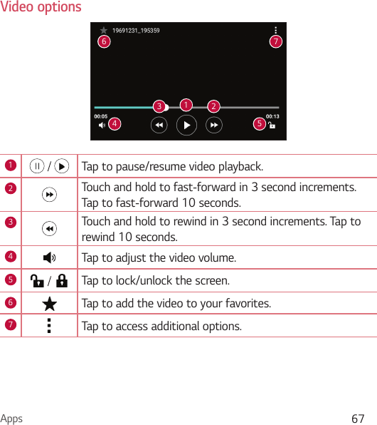 Apps 67Video options1234 56 71    Tap to pause/resume video playback.2Touch and hold to fast-forward in 3 second increments. Tap to fast-forward 10 seconds.3Touch and hold to rewind in 3 second increments. Tap to rewind 10 seconds.4Tap to adjust the video volume.5    Tap to lock/unlock the screen.6Tap to add the video to your favorites.7Tap to access additional options.