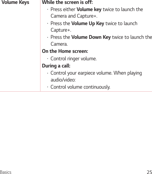 Basics 25Volume Keys While the screen is off:Ţ Press either Volume key twice to launch the Camera and Capture+.Ţ Press the Volume Up Key twice to launch Capture+.Ţ Press the Volume Down Key twice to launch the Camera.On the Home screen:Ţ Control ringer volume.During a call:Ţ Control your earpiece volume. When playing audio/video:Ţ Control volume continuously.