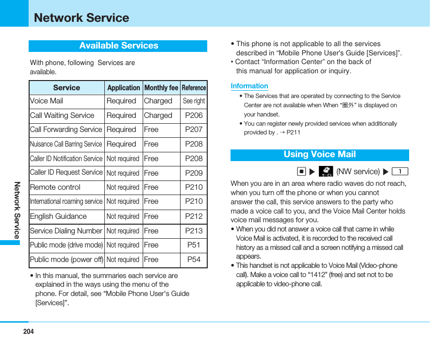 Available ServicesWith phone, following  Services areavailable.• In this manual, the summaries each service areexplained in the ways using the menu of the phone. For detail, see “Mobile Phone User&apos;s Guide[Services]”.• This phone is not applicable to all the servicesdescribed in “Mobile Phone User&apos;s Guide [Services]”.• Contact “Information Center” on the back ofthis manual for application or inquiry.Information• The Services that are operated by connecting to the ServiceCenter are not available when When “圏外” is displayed onyour handset.• You can register newly provided services when additionallyprovided by . &gt;P211Using Voice MailC](NW service) ]1When you are in an area where radio waves do not reach,when you turn off the phone or when you cannotanswer the call, this service answers to the party whomade a voice call to you, and the Voice Mail Center holdsvoice mail messages for you.• When you did not answer a voice call that came in whileVoice Mail is activated, it is recorded to the received callhistory as a missed call and a screen notifying a missed callappears.• This handset is not applicable to Voice Mail (Video-phonecall). Make a voice call to “1412” (free) and set not to beapplicable to video-phone call.204Network ServiceNetwork ServiceServiceReferenceMonthly feeApplicationVoice MailSee rightChargedRequiredCall Waiting Service P206ChargedRequiredCall Forwarding ServiceP207FreeRequiredNuisance Call Barring ServiceP208FreeRequiredP209FreeNot requiredCaller ID Notification ServiceP208FreeNot requiredRemote controlNot requiredFree P210International roaming service Not requiredFree P210English GuidanceNot requiredFree P212Service Dialing NumberNot requiredFree P213Caller ID Request ServicePublic mode (power off)Not requiredFree P54Public mode (drive mode)Not requiredFree P51