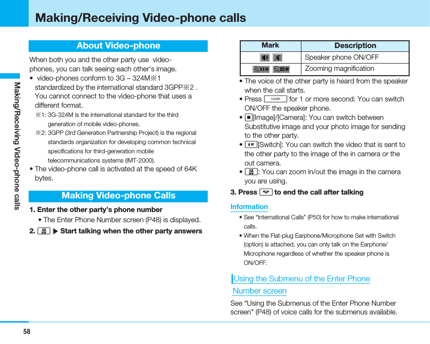 58Making/Receiving Video-phone callsMaking/Receiving Video-phone callsAbout Video-phoneWhen both you and the other party use  video-phones, you can talk seeing each other&apos;s image.•  video-phones conform to 3G – 324M※1standardized by the international standard 3GPP※2 . You cannot connect to the video-phone that uses adifferent format.※1: 3G-324M is the international standard for the thirdgeneration of mobile video-phones.※2: 3GPP (3rd Generation Partnership Project) is the regionalstandards organization for developing common technicalspecifications for third-generation mobiletelecommunications systems (IMT-2000).• The video-phone call is activated at the speed of 64Kbytes.Making Video-phone Calls1. Enter the other party’s phone number• The Enter Phone Number screen (P48) is displayed.2. T]Start talking when the other party answers• The voice of the other party is heard from the speakerwhen the call starts.• Press Qfor 1 or more second: You can switchON/OFF the speaker phone.• C[Image]/[Camera]: You can switch betweenSubstitutive image and your photo image for sendingto the other party.• I[Switch]: You can switch the video that is sent tothe other party to the image of the in camera or theout camera.• T: You can zoom in/out the image in the camerayou are using.3. Press Pto end the call after talkingInformation• See “International Calls” (P50) for how to make internationalcalls.• When the Flat-plug Earphone/Microphone Set with Switch(option) is attached, you can only talk on the Earphone/Microphone regardless of whether the speaker phone isON/OFF.Using the Submenu of the Enter Phone Number screenSee “Using the Submenus of the Enter Phone Numberscreen” (P48) of voice calls for the submenus available.DescriptionMarkSpeaker phone ON/OFFZooming magnification