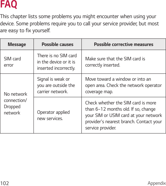 Appendix102FAQThis chapter lists some problems you might encounter when using your device. Some problems require you to call your service provider, but most are easy to fix yourself.Message Possible causes Possible corrective measuresSIM card errorThere is no SIM card in the device or it is inserted incorrectly.Make sure that the SIM card is correctly inserted.No network connection/ Dropped networkSignal is weak or you are outside the carrier network.Move toward a window or into an open area. Check the network operator coverage map.Operator applied new services.Check whether the SIM card is more than 6~12 months old. If so, change your SIM or USIM card at your network provider&apos;s nearest branch. Contact your service provider.