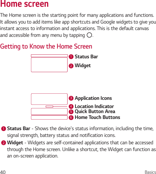 Basics40Home screenThe Home screen is the starting point for many applications and functions. It allows you to add items like app shortcuts and Google widgets to give you instant access to information and applications. This is the default canvas and accessible from any menu by tapping  .Getting to Know the Home ScreenStatus BarWidgetApplication IconsLocation IndicatorQuick Button AreaHome Touch Buttons1234561Status Bar - Shows the device&apos;s status information, including the time, signal strength, battery status and notification icons.2Widget - Widgets are self-contained applications that can be accessed through the Home screen. Unlike a shortcut, the Widget can function as an on-screen application.