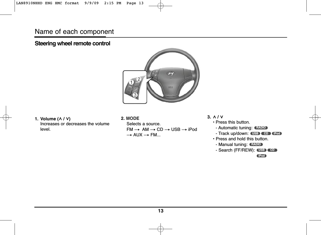 Steering wheel remote control1. Volume (U / u)Increases or decreases the volumelevel.2. MODESelects a source.FM t  AM t CD tUSB tiPodt AUX t FM...3.U / u• Press this button.- Automatic tuning: - Track up/down: • Press and hold this button.- Manual tuning: - Search (FF/REW): iPodCDUSBRADIOiPodCDUSBRADIO13Name of each componentLAN8910NHHD ENG HMC format  9/9/09  2:15 PM  Page 13