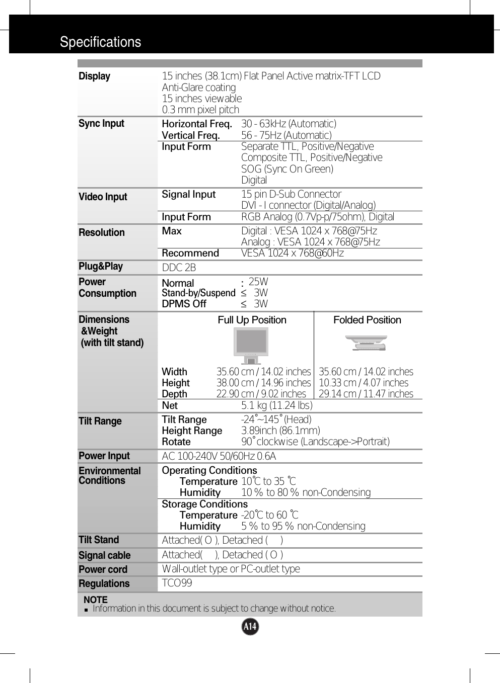 A14SpecificationsNOTEInformation in this document is subject to change without notice.15 inches (38.1cm) Flat Panel Active matrix-TFT LCD Anti-Glare coating15 inches viewable0.3 mm pixel pitchHorizontal Freq. 30 - 63kHz (Automatic)Vertical Freq. 56 - 75Hz (Automatic)Input Form Separate TTL, Positive/NegativeComposite TTL, Positive/NegativeSOG (Sync On Green) DigitalSignal Input 15 pin D-Sub ConnectorDVI - I connector (Digital/Analog)Input Form RGB Analog (0.7Vp-p/75ohm), DigitalMax Digital : VESA 1024 x 768@75Hz Analog : VESA 1024 x 768@75HzRecommend VESA 1024 x 768@60HzDDC 2BNormal : 25WStand-by/Suspend≤3WDPMS Off ≤3WFull Up Position Folded PositionWidth 35.60 cm / 14.02 inches 35.60 cm / 14.02 inchesHeight 38.00 cm / 14.96 inches 10.33 cm / 4.07 inchesDepth 22.90 cm / 9.02 inches 29.14 cm / 11.47 inchesNet 5.1 kg (11.24 lbs)Tilt Range -24˚~145˚ (Head)Height Range 3.89inch (86.1mm)Rotate 90˚ clockwise (Landscape-&gt;Portrait)AC 100-240V 50/60Hz 0.6AOperating ConditionsTemperature 10˚C to 35 ˚CHumidity 10 % to 80 % non-CondensingStorage ConditionsTemperature -20˚C to 60 ˚CHumidity 5 % to 95 % non-CondensingAttached( O ), Detached (     )Attached(     ), Detached ( O )Wall-outlet type or PC-outlet typeTCO99DisplaySync InputVideo InputResolutionPlug&amp;PlayPowerConsumptionDimensions&amp;Weight(with tilt stand)Tilt RangePower InputEnvironmentalConditionsTilt StandSignal cablePower cord Regulations