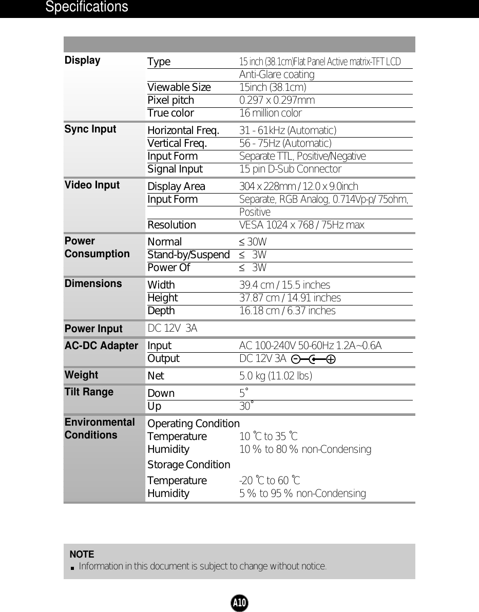 A10SpecificationsNOTEInformation in this document is subject to change without notice.DisplaySync InputVideo InputPower ConsumptionDimensions Power InputAC-DC AdapterWeightTilt RangeEnvironmentalConditionsType15 inch (38.1cm)Flat Panel Active matrix-TFT LCDAnti-Glare coatingViewable Size 15inch (38.1cm)Pixel pitch 0.297 x 0.297mmTrue color 16 million colorHorizontal Freq. 31 - 61kHz (Automatic)Vertical Freq. 56 - 75Hz (Automatic)Input Form Separate TTL, Positive/NegativeSignal Input 15 pin D-Sub ConnectorDisplay Area 304 x 228mm / 12.0 x 9.0inchInput FormSeparate, RGB Analog, 0.714Vp-p/ 75ohm, PositiveResolution VESA 1024 x 768 / 75Hz maxNormal ≤30WStand-by/Suspend ≤3WPower Of ≤3W Width 39.4 cm / 15.5 inchesHeight 37.87 cm / 14.91 inchesDepth 16.18 cm / 6.37 inchesDC 12V  3AInput AC 100-240V 50-60Hz 1.2A~0.6AOutput DC 12V 3ANet 5.0 kg (11.02 lbs)Down 5˚Up 30˚Operating ConditionTemperature 10 ˚C to 35 ˚CHumidity 10 % to 80 % non-CondensingStorage ConditionTemperature -20 ˚C to 60 ˚CHumidity 5 % to 95 % non-Condensing-+