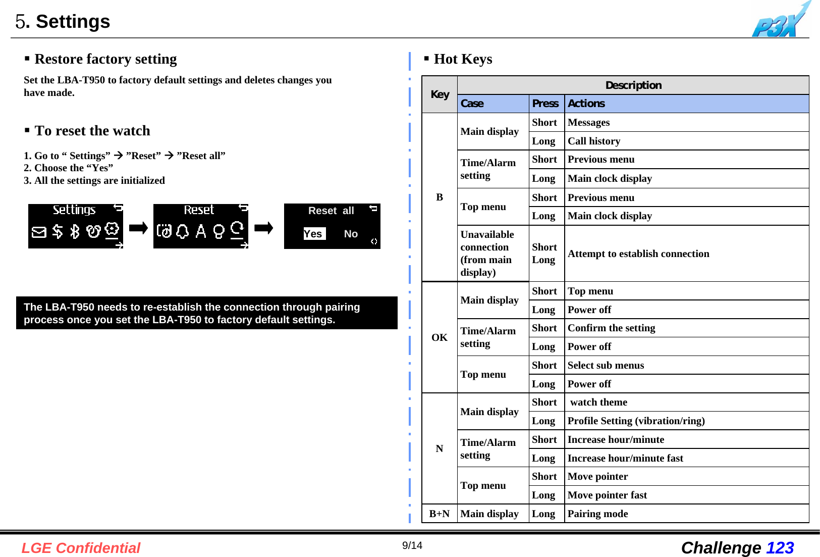 9/14LGE Confidential Challenge 1235. SettingsRestore factory settingSet the LBA-T950 to factory default settings and deletes changes youhave made.To reset the watch1. Go to “ Settings” Æ”Reset” Æ”Reset all”2. Choose the “Yes”3. All the settings are initializedThe LBA-T950 needs to re-establish the connection through pairing process once you set the LBA-T950 to factory default settings.Reset  allYes NoHot KeysKey DescriptionCase Press ActionsBMain display Short MessagesLong Call historyTime/Alarm settingShort Previous menuLong Main clock display Top menu Short Previous menuLong Main clock display Unavailable connection (from main display) Short Long Attempt to establish connectionOKMain display Short Top menuLong Power offTime/Alarm settingShort Confirm the settingLong Power offTop menu Short Select sub menusLong Power offNMain display Short watch themeLong Profile Setting (vibration/ring)Time/Alarm settingShort Increase hour/minuteLong Increase hour/minute fastTop menu Short Move pointerLong Move pointer fastB+N Main display Long Pairing mode