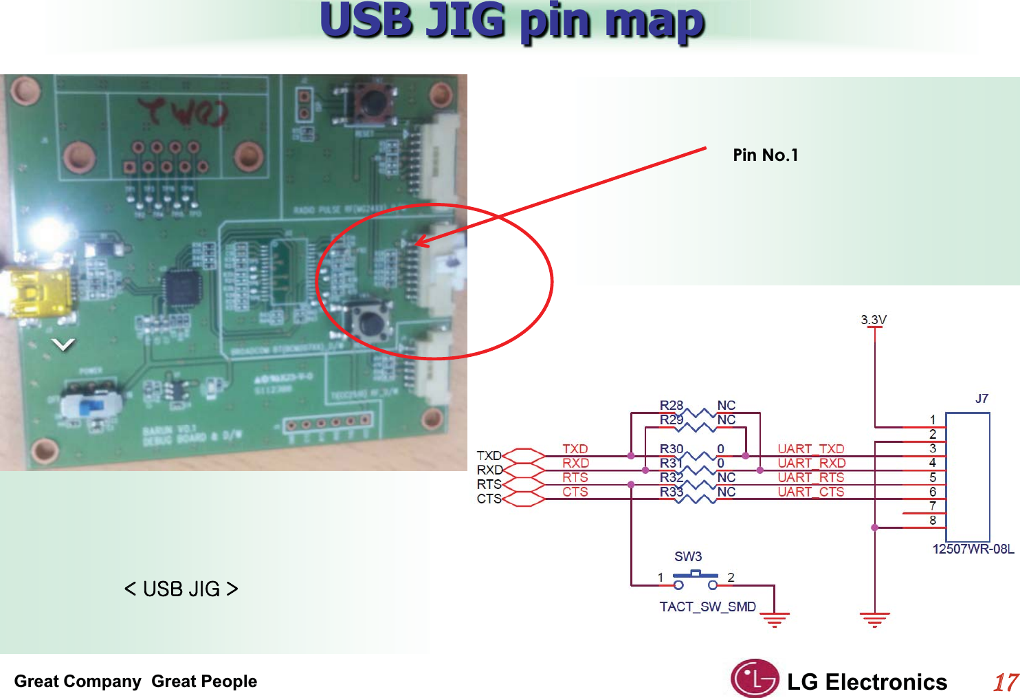 Great Company  Great People LG Electronics117  USB JIG pin mapccG|ziGqpnGeGPin No.1