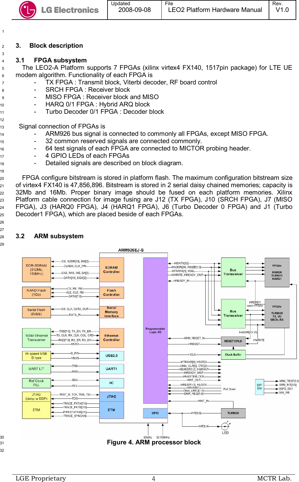  Updated 2008-09-08 File LEO2 Platform Hardware Manual Rev. V1.0   LGE Proprietary  ４ MCTR Lab.   1 3.  Block description 2  3 3.1  FPGA subsystem 4 The LEO2-A Platform  supports 7 FPGAs (xilinx virtex4 FX140, 1517pin package) for LTE UE 5 modem algorithm. Functionality of each FPGA is  6 -  TX FPGA : Transmit block, Viterbi decoder, RF board control 7 -  SRCH FPGA : Receiver block 8 -  MISO FPGA : Receiver block and MISO 9 -  HARQ 0/1 FPGA : Hybrid ARQ block 10 -  Turbo Decoder 0/1 FPGA : Decoder block 11  12 Signal connection of FPGAs is 13 -  ARM926 bus signal is connected to commonly all FPGAs, except MISO FPGA.  14 -  32 common reserved signals are connected commonly. 15 -  64 test signals of each FPGA are connected to MICTOR probing header. 16 -  4 GPIO LEDs of each FPGAs 17 -  Detailed signals are described on block diagram. 18  19 FPGA configure bitstream is stored in platform flash. The maximum configuration bitstream size 20 of virtex4 FX140 is 47,856,896. Bitstream is stored in 2 serial daisy chained memories; capacity is 21 32Mb  and  16Mb.  Proper  binary  image  should  be  fused  on  each  platform  memories.  Xilinx 22 Platform  cable  connection  for image  fusing  are  J12  (TX  FPGA),  J10  (SRCH  FPGA),  J7  (MISO 23 FPGA),  J3  (HARQ0  FPGA),  J4  (HARQ1  FPGA),  J6  (Turbo  Decoder  0  FPGA)  and  J1  (Turbo 24 Decoder1 FPGA), which are placed beside of each FPGAs. 25  26  27 3.2  ARM subsystem 28  29  30 Figure 4. ARM processor block 31  32 