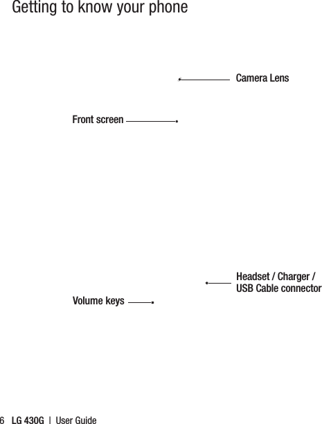 LG 430G  |  User Guide6Getting to know your phoneHeadset / Charger /  USB Cable connectorVolume keysCamera LensFront screen