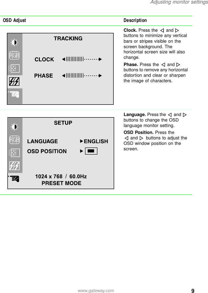 9Adjusting monitor settingswww.gateway.comClock. Press the andbuttons to minimize any verticalbars or stripes visible on thescreen background. Thehorizontal screen size will alsochange.Phase. Press the andbuttons to remove any horizontaldistortion and clear or sharpenthe image of characters.Language. Press the andbuttons to change the OSDlanguage monitor setting.OSD Position. Press theand buttons to adjust theOSD window position on thescreen.OSD Adjust Description/