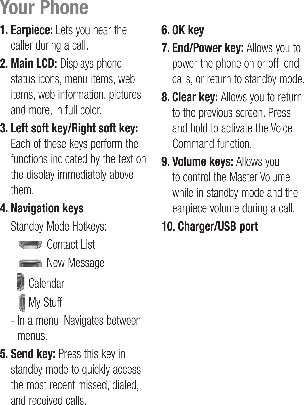 1. Earpiece: Lets you hear the caller during a call.2. Main LCD: Displays phone status icons, menu items, web items, web information, pictures and more, in full color. 3. Left soft key/Right soft key: Each of these keys perform the functions indicated by the text on the display immediately above them.4. Navigation keys  Standby Mode Hotkeys: Contact List New Message Calendar My StuffMy Stuff  -  In a menu: Navigates between menus.5. Send key: Press this key in standby mode to quickly access the most recent missed, dialed, and received calls.6. OK key7. End/Power key: Allows you to power the phone on or off, end calls, or return to standby mode.8. Clear key: Allows you to return to the previous screen. Press and hold to activate the Voice Command function.9.  Volume keys: Allows you to control the Master Volume while in standby mode and the earpiece volume during a call.10.  Charger/USB portYour Phone