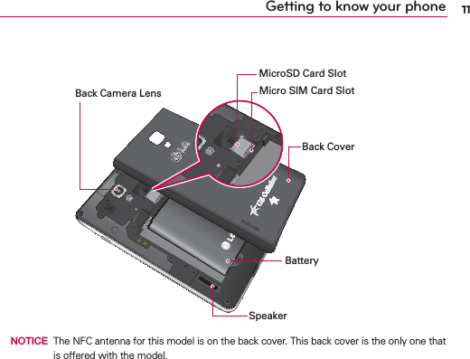 11Getting to know your phoneMicroSD Card SlotMicro SIM Card SlotBack Camera LensSpeakerBatteryBack Cover NOTICE  The NFC antenna for this model is on the back cover. This back cover is the only one that is offered with the model.