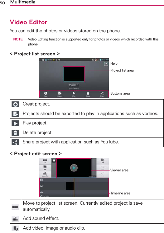 50 MultimediaVideo EditorYou can edit the photos or videos stored on the phone. NOTE  Video Editing function is supported only for photos or videos which recorded with this phone.&lt; Project list screen &gt;HelpProject list areaButtons areaCreat project.Projects should be exported to play in applications such as vodeos.Play project.Delete project.Share project with application such as YouTube.&lt; Project edit screen &gt;Viewer areaTimeline areaMove to project list screen. Currently edited project is save automatically.Add sound effect.Add video, image or audio clip.