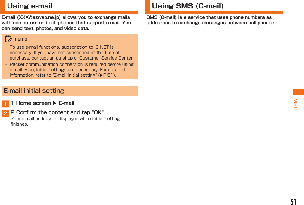 51Using e-mail  ua ub Using SMS (C-mail)