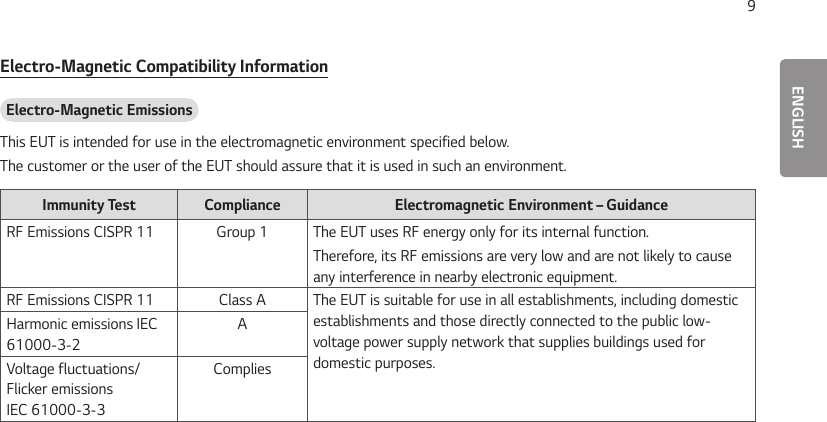 ENGLISH9Electro-Magnetic Compatibility InformationElectro-Magnetic EmissionsThis EUT is intended for use in the electromagnetic environment specified below.The customer or the user of the EUT should assure that it is used in such an environment.Immunity Test Compliance Electromagnetic Environment – GuidanceRF Emissions CISPR 11 Group 1 The EUT uses RF energy only for its internal function.Therefore, its RF emissions are very low and are not likely to cause any interference in nearby electronic equipment.RF Emissions CISPR 11 Class A The EUT is suitable for use in all establishments, including domestic establishments and those directly connected to the public low-voltage power supply network that supplies buildings used for domestic purposes.Harmonic emissions IEC 61000-3-2AVoltage fluctuations/ Flicker emissions  IEC 61000-3-3Complies