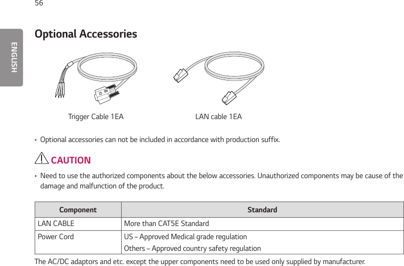 ENGLISH56Optional AccessoriesTrigger Cable 1EA LAN cable 1EA •Optional accessories can not be included in accordance with production suffix. CAUTION •Need to use the authorized components about the below accessories. Unauthorized components may be cause of the damage and malfunction of the product.Component StandardLAN CABLE More than CAT5E StandardPower Cord US – Approved Medical grade regulationOthers – Approved country safety regulationThe AC/DC adaptors and etc. except the upper components need to be used only supplied by manufacturer.