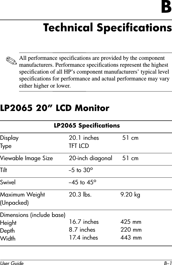 User Guide B–1BTechnical Specifications✎All performance specifications are provided by the component manufacturers. Performance specifications represent the highest specification of all HP’s component manufacturers’ typical level specifications for performance and actual performance may vary either higher or lower.DisplayType20.1 inchesTFT LCD 51 cmViewable Image Size 20-inch diagonal  51 cmTilt --5 to 30o Swivel --45 to 45oMaximum Weight(Unpacked)20.3 lbs. 9.20 kgDimensions (include base)HeightDepthWidth 16.7 inches8.7 inches17.4 inches 425 mm220 mm443 mmLP2065 20” LCD MonitorLP2065 Specifications  