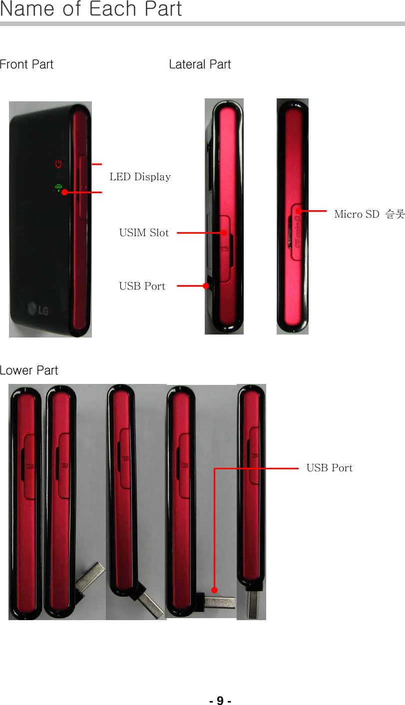 - 9 - Name of Each Part  Front Part Lateral Part                   Lower Part               USIM Slot LED Display Micro SD  슬롯 USB Port USB Port 