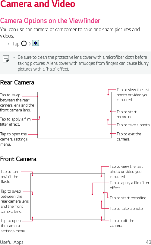 Useful Apps 43Camera and VideoCamera Options on the ViewfinderYou can use the camera or camcorder to take and share pictures and videos.Ţ Tap   &gt;  .Ţ Be sure to clean the protective lens cover with a microfiber cloth before taking pictures. A lens cover with smudges from fingers can cause blurry pictures with a &quot;halo&quot; effect.Rear CameraTap to swap between the rear camera lens and the front camera lens.Tap to apply a film filter effect.Tap to open the camera settings menu.Tap to view the last photo or video you captured.Tap to exit the camera.Tap to start recording.Tap to take a photo.Front CameraTap to turn on/off the flash.Tap to swap between the rear camera lens and the front camera lens.Tap to open the camera settings menu.Tap to view the last photo or video you captured.Tap to exit the camera.Tap to start recording.Tap to apply a film filter effect.Tap to take a photo.