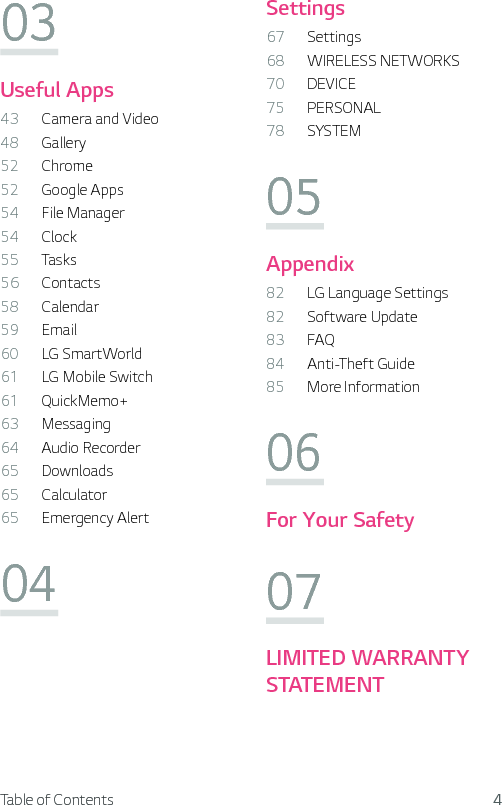 4Table of Contents03Useful Apps43  Camera and Video48 Gallery52 Chrome52 Google Apps54 File Manager54 Clock55 Tasks56 Contacts58 Calendar59 Email60 LG SmartWorld61  LG Mobile Switch61 QuickMemo+63 Messaging64 Audio Recorder65 Downloads65 Calculator65 Emergency Alert04Settings67 Settings 68 WIRELESS NETWORKS70 DEVICE75 PERSONAL78 SYSTEM05Appendix82  LG Language Settings82 Software Update83 FAQ84 Anti-Theft Guide85 More Information06For Your Safety07LIMITED WARRANTY STATEMENT