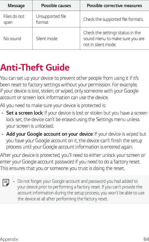 Appendix 84Message Possible causes Possible corrective measuresFiles do not openUnsupported file format Check the supported file formats.No sound Silent modeCheck the settings status in the sound menu to make sure you are not in silent mode.Anti-Theft GuideYou can set up your device to prevent other people from using it if it’s been reset to factory settings without your permission. For example, if your device is lost, stolen, or wiped, only someone with your Google account or screen lock information can use the device.All you need to make sure your device is protected is:Ţ Set a screen lock: If your device is lost or stolen but you have a screen lock set, the device can’t be erased using the Settings menu unless your screen is unlocked.Ţ Add your Google account on your device: If your device is wiped but you have your Google account on it, the device can’t finish the setup process until your Google account information is entered again.After your device is protected, you’ll need to either unlock your screen or enter your Google account password if you need to do a factory reset. This ensures that you or someone you trust is doing the reset.Ţ Do not forget your Google account and password you had added to your device prior to performing a factory reset. If you can&apos;t provide the account information during the setup process, you won&apos;t be able to use the device at all after performing the factory reset.