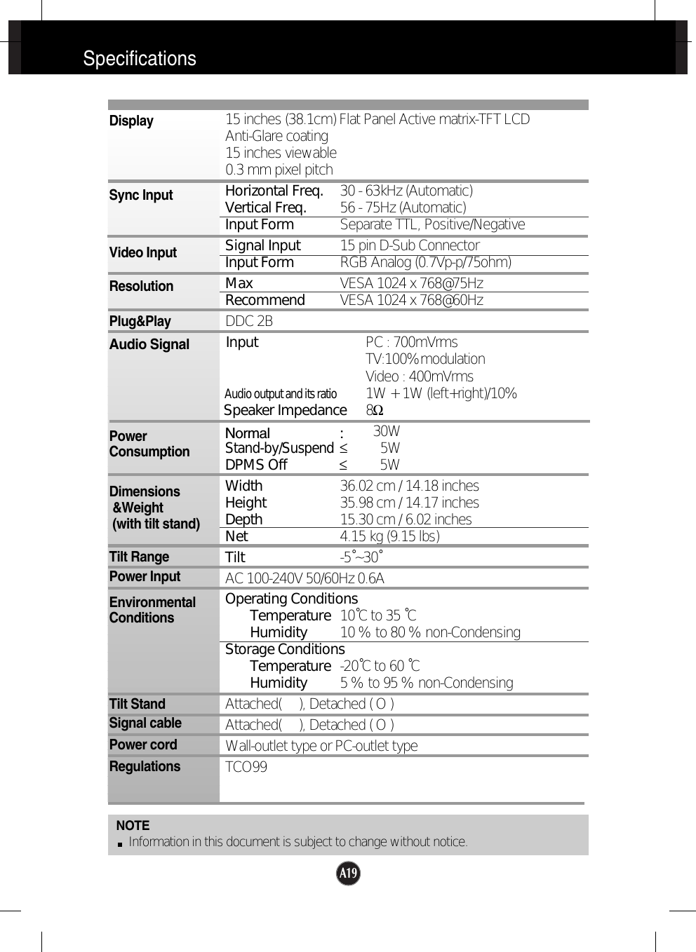 A19SpecificationsNOTEInformation in this document is subject to change without notice.15 inches (38.1cm) Flat Panel Active matrix-TFT LCD Anti-Glare coating15 inches viewable0.3 mm pixel pitchHorizontal Freq. 30 - 63kHz (Automatic)Vertical Freq. 56 - 75Hz (Automatic)Input Form Separate TTL, Positive/NegativeSignal Input 15 pin D-Sub ConnectorInput Form RGB Analog (0.7Vp-p/75ohm)Max VESA 1024 x 768@75Hz Recommend VESA 1024 x 768@60HzDDC 2BInput PC : 700mVrmsTV:100%modulationVideo : 400mVrmsAudio output and its ratio1W + 1W (left+right)/10%Speaker Impedance 8ΩNormal :30WStand-by/Suspend≤5WDPMS Off ≤ 5WWidth 36.02 cm / 14.18 inchesHeight 35.98 cm / 14.17 inchesDepth 15.30 cm / 6.02 inchesNet 4.15 kg (9.15 lbs)Tilt -5˚~30˚AC 100-240V 50/60Hz 0.6AOperating ConditionsTemperature 10˚C to 35 ˚CHumidity 10 % to 80 % non-CondensingStorage ConditionsTemperature -20˚C to 60 ˚CHumidity 5 % to 95 % non-CondensingAttached(     ), Detached ( O )Attached(     ), Detached ( O )Wall-outlet type or PC-outlet typeTCO99DisplaySync InputVideo InputResolutionPlug&amp;PlayAudio SignalPowerConsumptionDimensions&amp;Weight(with tilt stand)Tilt RangePower InputEnvironmentalConditionsTilt StandSignal cablePower cord Regulations