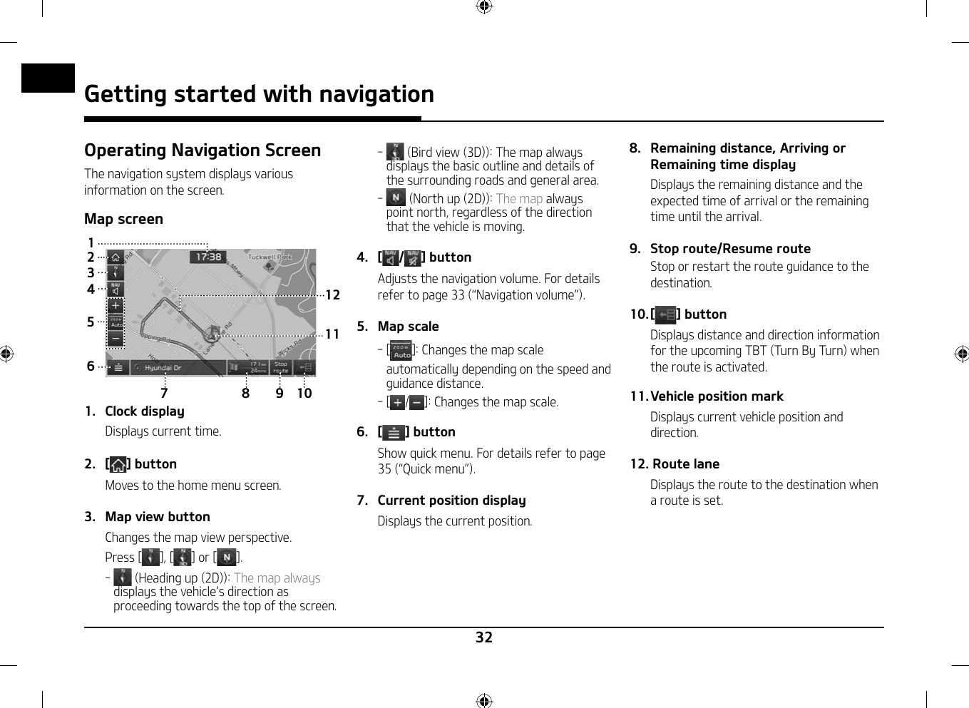 32Getting started with navigationOperating Navigation ScreenThe navigation system displays various information on the screen.Map screen1234568971012111.  Clock display  Displays current time.2.  [ ] button  Moves to the home menu screen.3.  Map view button  Changes the map view perspective.  Press [ ], [ ] or [ ].  ‐  (Heading up (2D)): The map always displays the vehicle䳓s direction as proceeding towards the top of the screen. ‐   (Bird view (3D)): The map always displays the basic outline and details of the surrounding roads and general area. ‐  (North up (2D)): The map always point north, regardless of the direction that the vehicle is moving.4.  [ / ] button  Adjusts the navigation volume. For details refer to page 33 (䳖Navigation volume䳗).5.  Map scale ‐ [ ]: Changes the map scale automatically depending on the speed and guidance distance. ‐[ / ]: Changes the map scale.6.  [ ] button  Show quick menu. For details refer to page 35 (䳖Quick menu䳗).7.  Current position display  Displays the current position.8.  Remaining distance, Arriving or Remaining time display  Displays the remaining distance and the expected time of arrival or the remaining time until the arrival.9.  Stop route/Resume route  Stop or restart the route guidance to the destination.10. [ ] button  Displays distance and direction information for the upcoming TBT (Turn By Turn) when the route is activated.11. Vehicle position mark  Displays current vehicle position and direction.12. Route lane  Displays the route to the destination when a route is set.