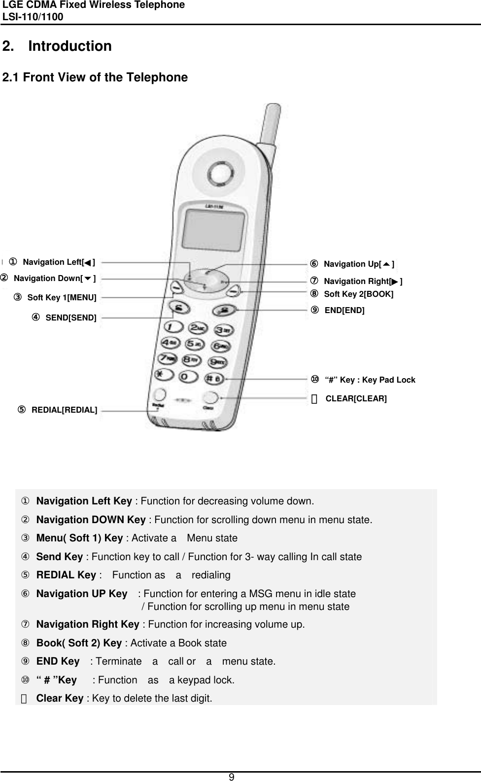 LGE CDMA Fixed Wireless Telephone                                       LSI-110/1100     9 2. Introduction  2.1 Front View of the Telephone                              ① Navigation Left Key : Function for decreasing volume down.     ② Navigation DOWN Key : Function for scrolling down menu in menu state.     ③ Menu( Soft 1) Key : Activate a    Menu state ④ Send Key : Function key to call / Function for 3- way calling In call state   ⑤ REDIAL Key :  Function as  a  redialing ⑥ Navigation UP Key    : Function for entering a MSG menu in idle state                 / Function for scrolling up menu in menu state  ⑦ Navigation Right Key : Function for increasing volume up. ⑧ Book( Soft 2) Key : Activate a Book state ⑨ END Key  : Terminate  a  call or  a  menu state. ⑩ “ # ”Key   : Function  as  a keypad lock. ⑪ Clear Key : Key to delete the last digit. ① Navigation Left[◀] ⑦ Navigation Right[▶] ⑥ Navigation Up[] ② Navigation Down[] ③  Soft Key 1[MENU] ④ SEND[SEND] ⑤ REDIAL[REDIAL] ⑧  Soft Key 2[BOOK] ⑨ END[END] ⑪ CLEAR[CLEAR] ⑩  “#” Key : Key Pad Lock 