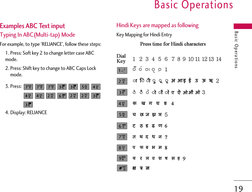 Examples ABC Text inputTyping In ABC(Multi-tap) ModeFor example, to type ‘RELIANCE’, follow these steps:1. Press: Soft key 2 to change letter case ABCmode.2. Press: Shift key to change to ABC Caps Lockmode.3. Press: 4. Display: RELIANCEHindi Keys are mapped as followingKey Mapping for Hindi EntryBasic OperationsBasic Operations19